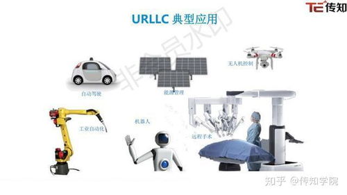5G网络技术概述 开启万物互联新时代的基石